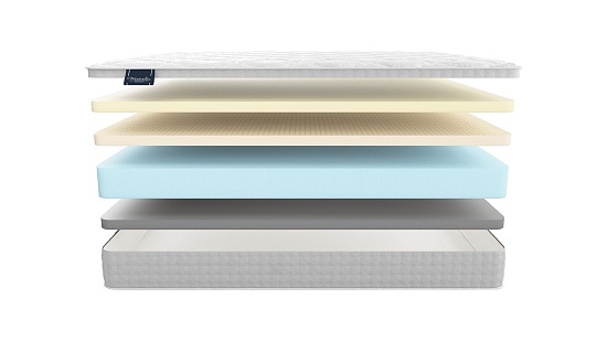 Матрас MaterLux Maestro фото