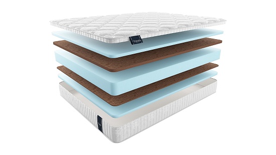 Матрас MaterLux Voyage Solare фото