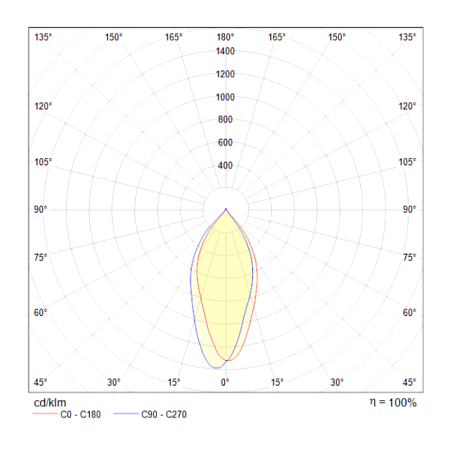 Встраиваемый светильник  valo Technical  DL037-2-L5W - фото