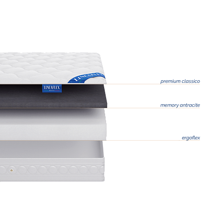 Матрас LineaFlex Rovenna фото