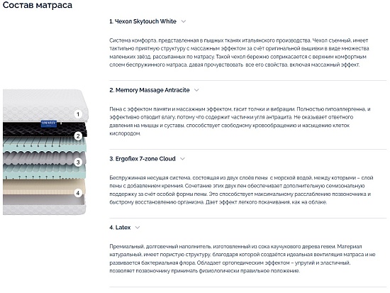 Матрас LineaFlex Performa фото