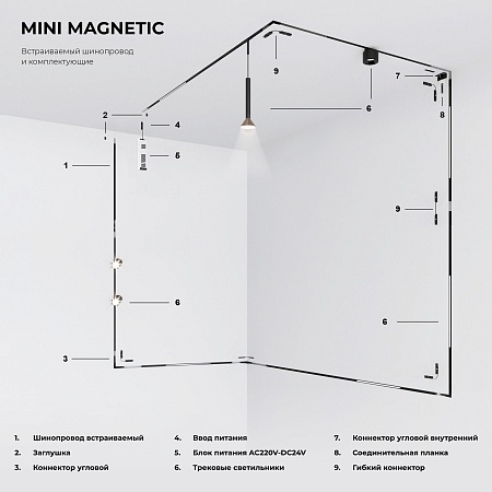Заглушки для шинопровода 2 шт Mini Magnetic 85174/00 Elektrostandard - фото