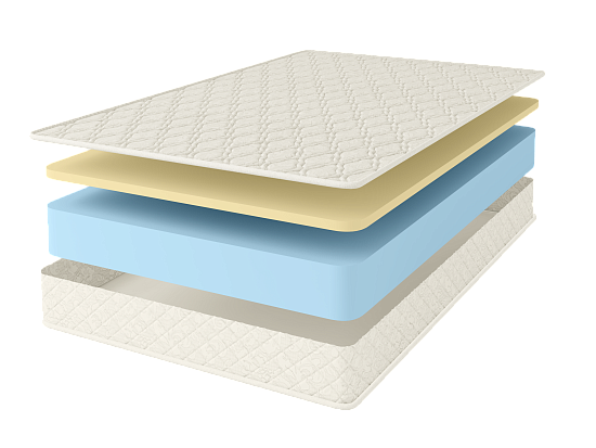 Матрас Comfort Line Memory Eco Roll+ фото