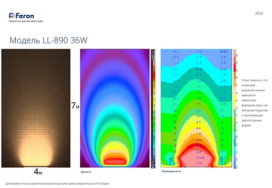 Светодиодный прожектор Feron LL-918 IP65 10W 6400K - фото