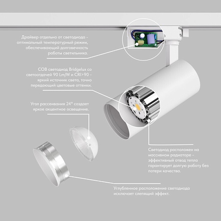 Светильник на шине Denkirs DK6451-WH - фото