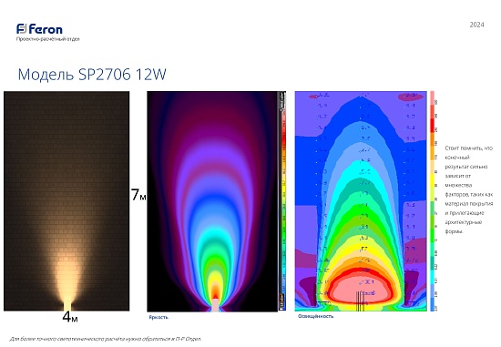 Светодиодный светильник тротуарный (грунтовый) Feron SP2706 12W RGB 85-265V IP65 - фото