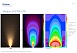 Светодиодный светильник тротуарный (грунтовый) Feron SP2706 12W RGB 85-265V IP65 - фото