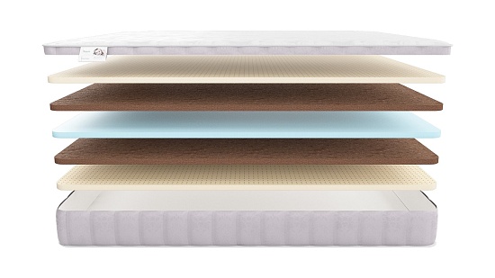 Матрас MaterLux Lady Anna Kids фото