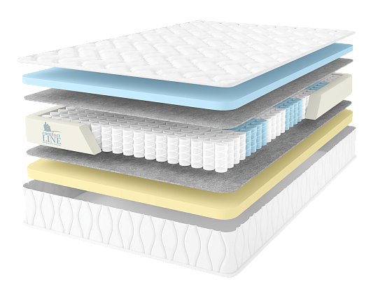 Матрас Comfort Line Memory - Life S1000 фото