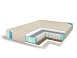 Матрас Comfort Line Hollo-Hard1 S1000 фото