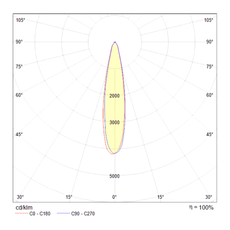 Трековый светильник Technical Vuoro TR003-1-12W4K-W - фото