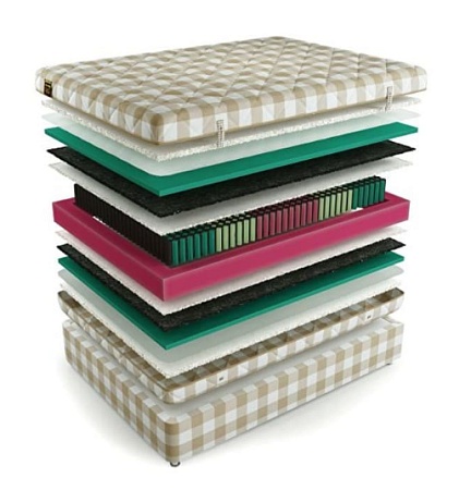 Матрас Mr.Mattress Tring XL фото