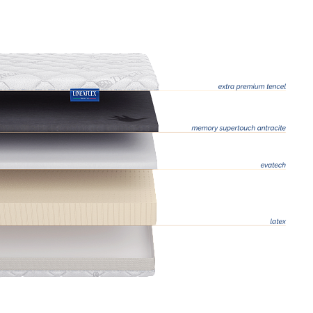 Матрас LineaFlex Magnolia LUX фото