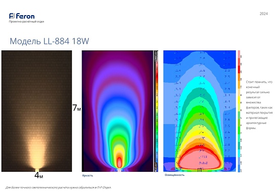 Светодиодный светильник ландшафтно-архитектурный Feron LL-884  85-265V 18W зеленый IP65 - фото