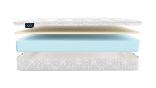 Матрас Materlux Tiziana фото