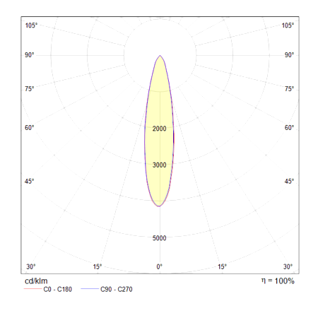 Трековый светильник Technical Vuoro TR003-1-6W4K-B - фото
