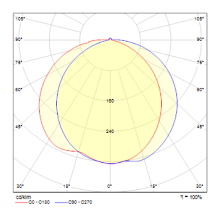 Подвесной светильник Maytoni Line MOD054PL-L52W4K - фото