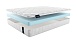 Матрас Materlux Stella Mini фото