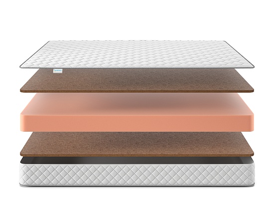 Матрас Lonax Foam Cocos 2 Plus фото