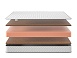 Матрас Lonax Foam Cocos 2 Plus фото