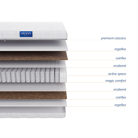 Матрас Lineaflex Bertina фото