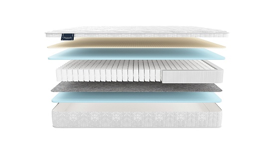 Матрас Materlux Albris Light фото