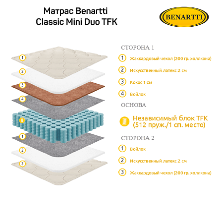 Матрас Benartti Classic Mini Duo TFK фото