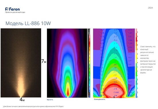 Светодиодный светильник ландшафтно-архитектурный Feron LL-886  85-265V 10W зеленый IP65 - фото