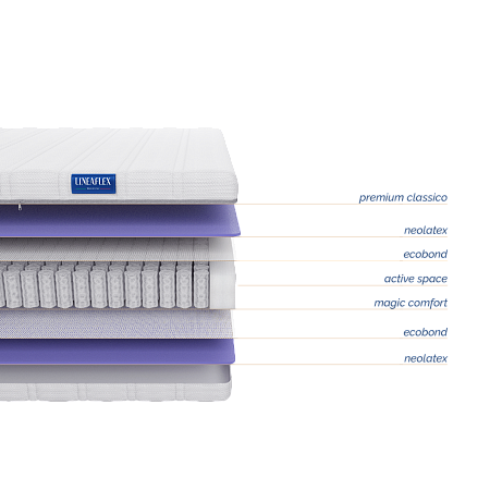 Матрас Lineaflex Bettino фото