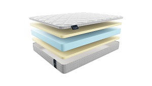 Матрас MaterLux Cortina Bis