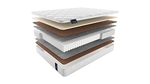 Матрас Materlux Cometa Maxi