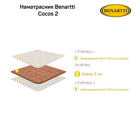 Наматрасник Benartti Cocos 2 фото