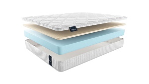 Матрас Materlux Vienna
