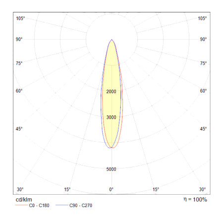 Трековый светильник Technical Vuoro TR003-1-6W3K-B - фото