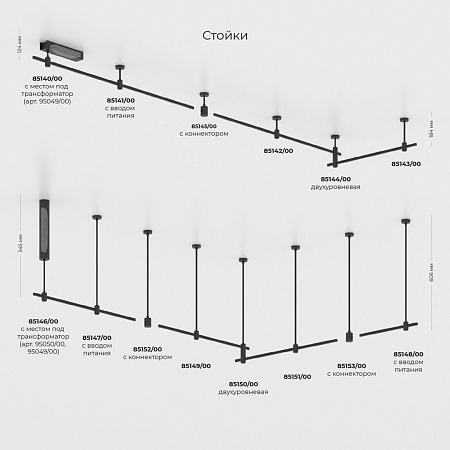 Esthetic Magnetic Декоративная стойка двойная 184 мм 85144/00 - фото