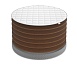Матрас Lonax Round Cocos 18 фото