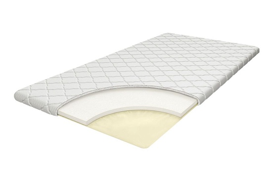 Наматрасник Askona TOP Foam 1 фото