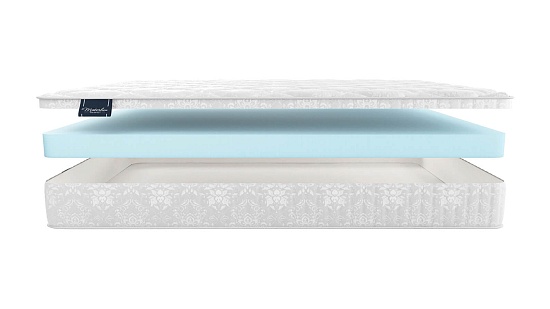 Матрас Materlux Stella Mini фото