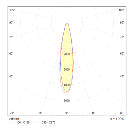 Трековый светильник Technical Vuoro TR003-1-17W4K-W - фото