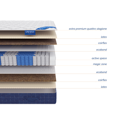 Матрас LineaFlex Palladio фото