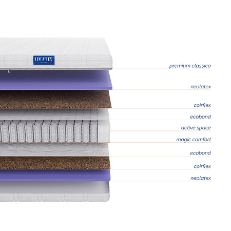 Матрас Lineaflex Evory фото