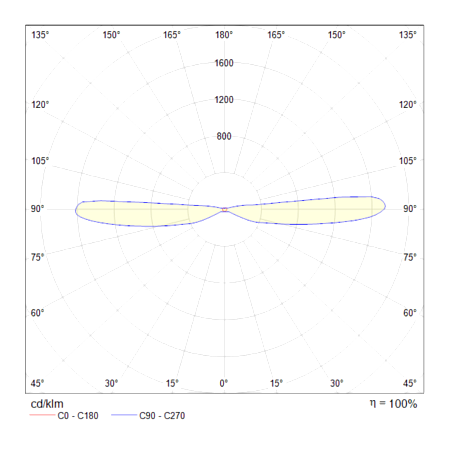 Настенный светильник (бра) Technical C027WL-L10W - фото