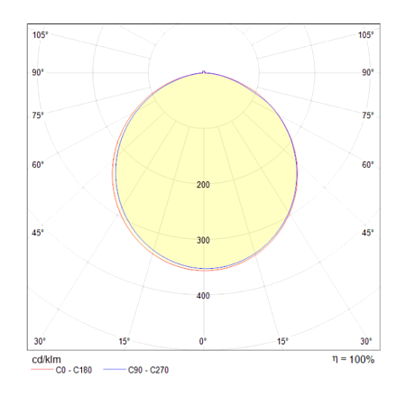 Потолочный светильник Maytoni Rida MOD015CL-L80W - фото