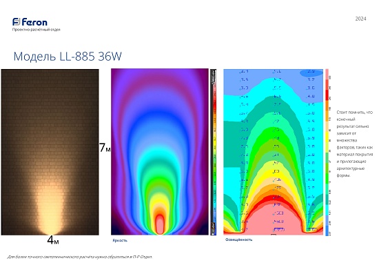 Светодиодный светильник ландшафтно-архитектурный Feron LL-885  85-265V 36W RGB IP65 - фото