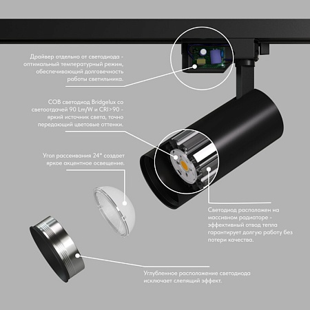 Светильник на шине Denkirs SOLID KOPER DK6452-BK - фото