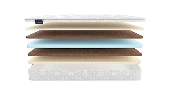 Матрас MaterLux Lady Anna фото