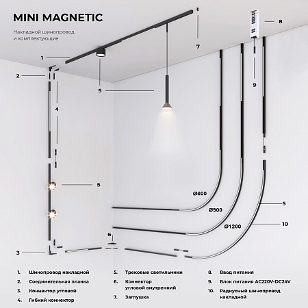 Шинопровод накладной Ø 1200 мм Mini Magnetic 85183/00 - фото