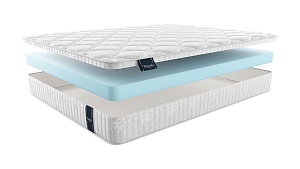 Матрас Materlux Stella Mini