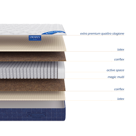 Матрас LineaFlex Michelangelo фото