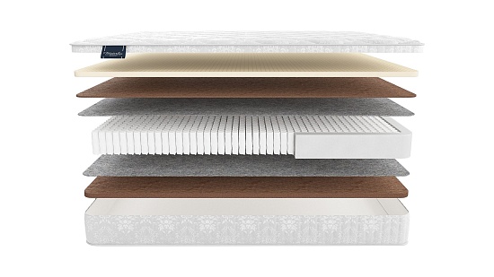 Матрас MaterLux Treviso фото